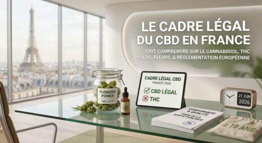 Cadre Leagl Du Cbd En France